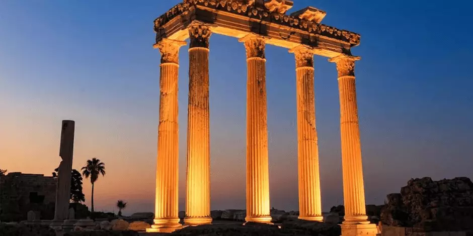 Places to Visit in Alanya